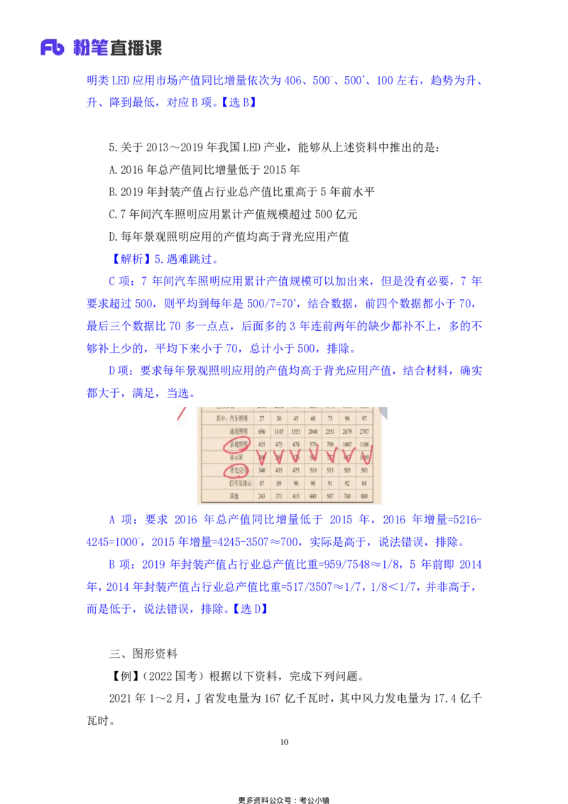 资料助教笔记8_2026考公资料_（10）粉笔_2026年国考980系统班FB_3.精讲讲练（55节）_2.资料-邓键_助教笔记