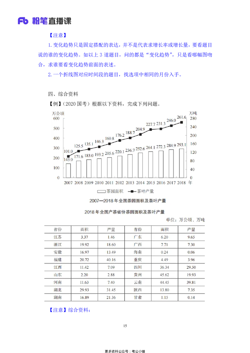 资料助教笔记8_2026考公资料_（10）粉笔_2026年国考980系统班FB_3.精讲讲练（55节）_2.资料-邓键_助教笔记