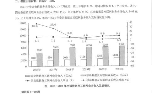 题本篇_2026考公资料_花生十三合集_旗舰班-国考（2026版）花生十三旗舰班（花生行测+飞扬申论）⭐⭐⭐_电子资料（讲义+题本）_刷题题本_资料分析600题