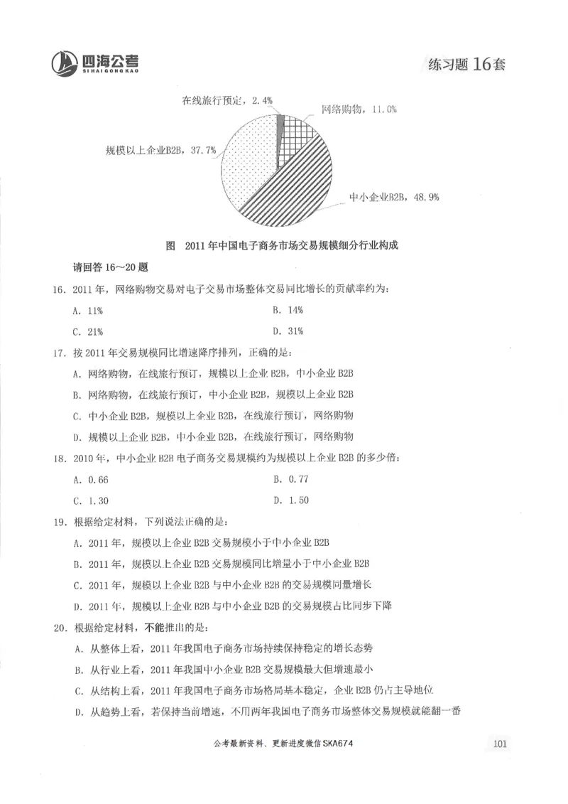 题本篇_2026考公资料_花生十三合集_旗舰班-国考（2026版）花生十三旗舰班（花生行测+飞扬申论）⭐⭐⭐_电子资料（讲义+题本）_刷题题本_资料分析600题