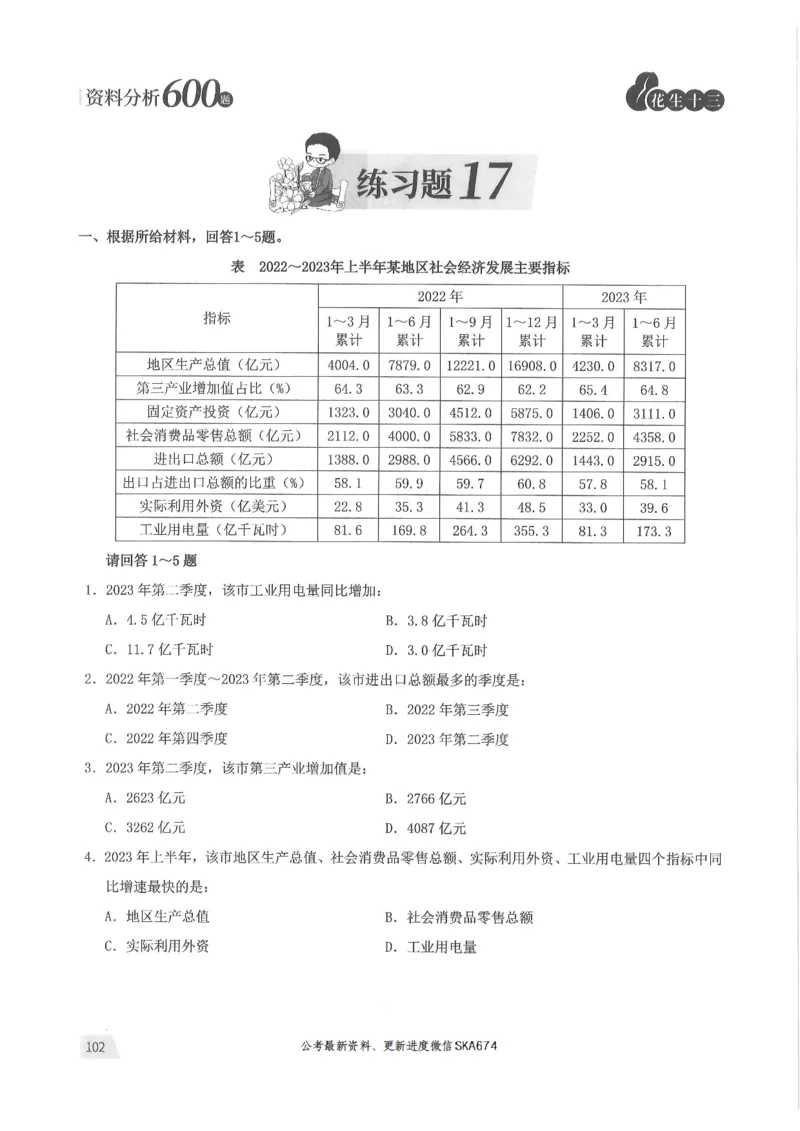 题本篇_2026考公资料_花生十三合集_旗舰班-国考（2026版）花生十三旗舰班（花生行测+飞扬申论）⭐⭐⭐_电子资料（讲义+题本）_刷题题本_资料分析600题