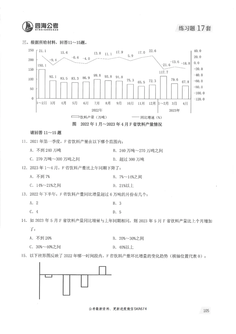 题本篇_2026考公资料_花生十三合集_旗舰班-国考（2026版）花生十三旗舰班（花生行测+飞扬申论）⭐⭐⭐_电子资料（讲义+题本）_刷题题本_资料分析600题