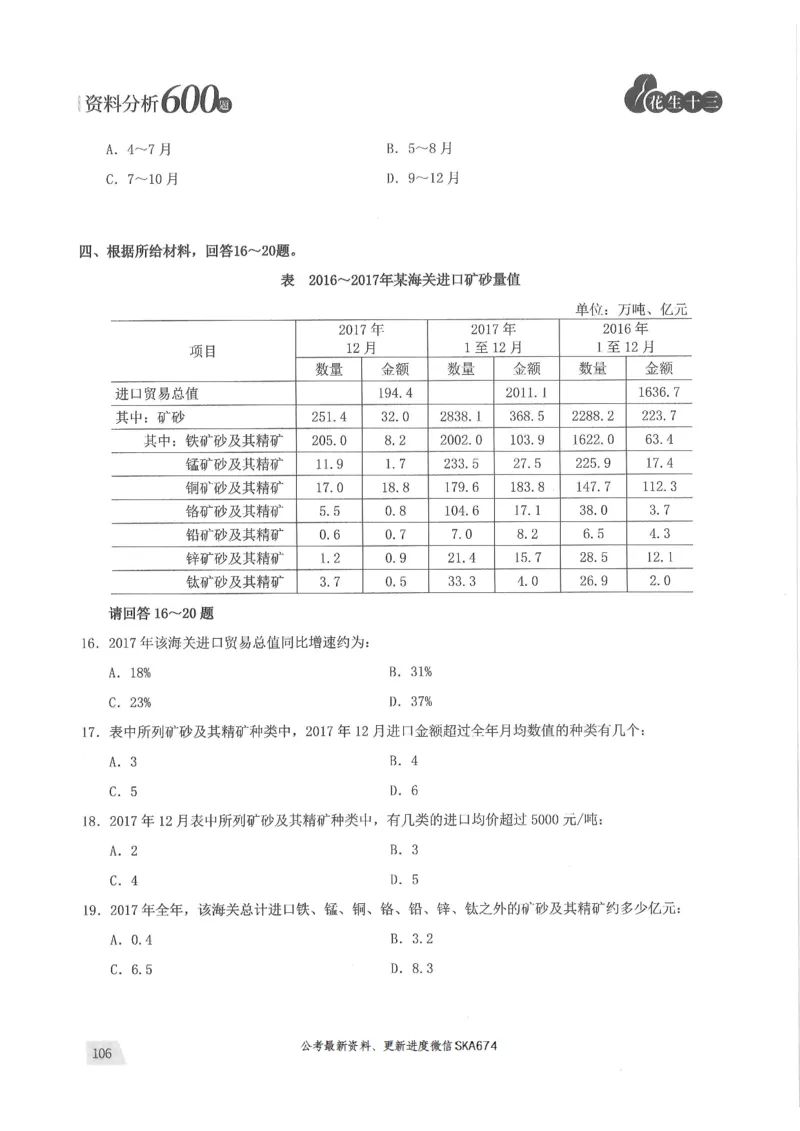 题本篇_2026考公资料_花生十三合集_旗舰班-国考（2026版）花生十三旗舰班（花生行测+飞扬申论）⭐⭐⭐_电子资料（讲义+题本）_刷题题本_资料分析600题
