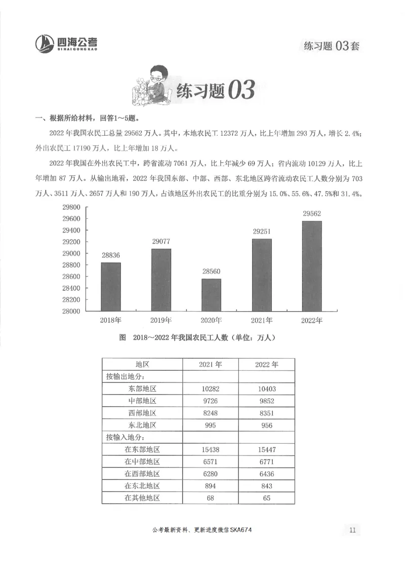 题本篇_2026考公资料_花生十三合集_旗舰班-国考（2026版）花生十三旗舰班（花生行测+飞扬申论）⭐⭐⭐_电子资料（讲义+题本）_刷题题本_资料分析600题