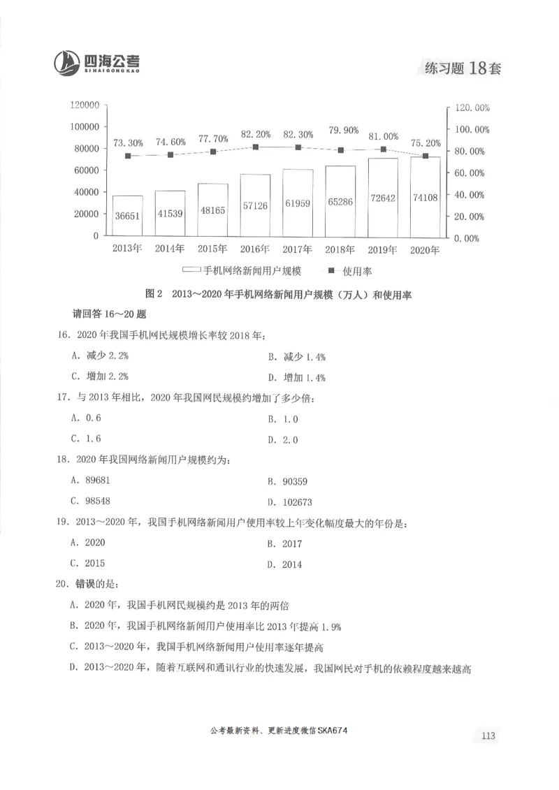 题本篇_2026考公资料_花生十三合集_旗舰班-国考（2026版）花生十三旗舰班（花生行测+飞扬申论）⭐⭐⭐_电子资料（讲义+题本）_刷题题本_资料分析600题