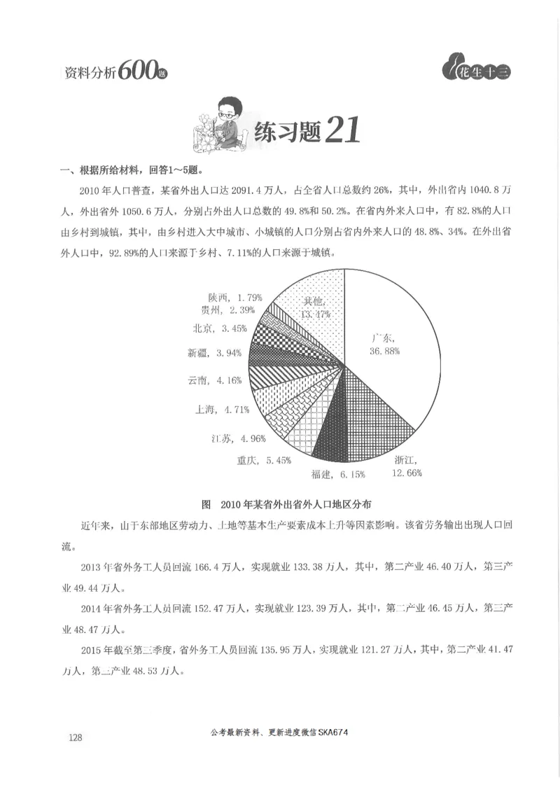 题本篇_2026考公资料_花生十三合集_旗舰班-国考（2026版）花生十三旗舰班（花生行测+飞扬申论）⭐⭐⭐_电子资料（讲义+题本）_刷题题本_资料分析600题