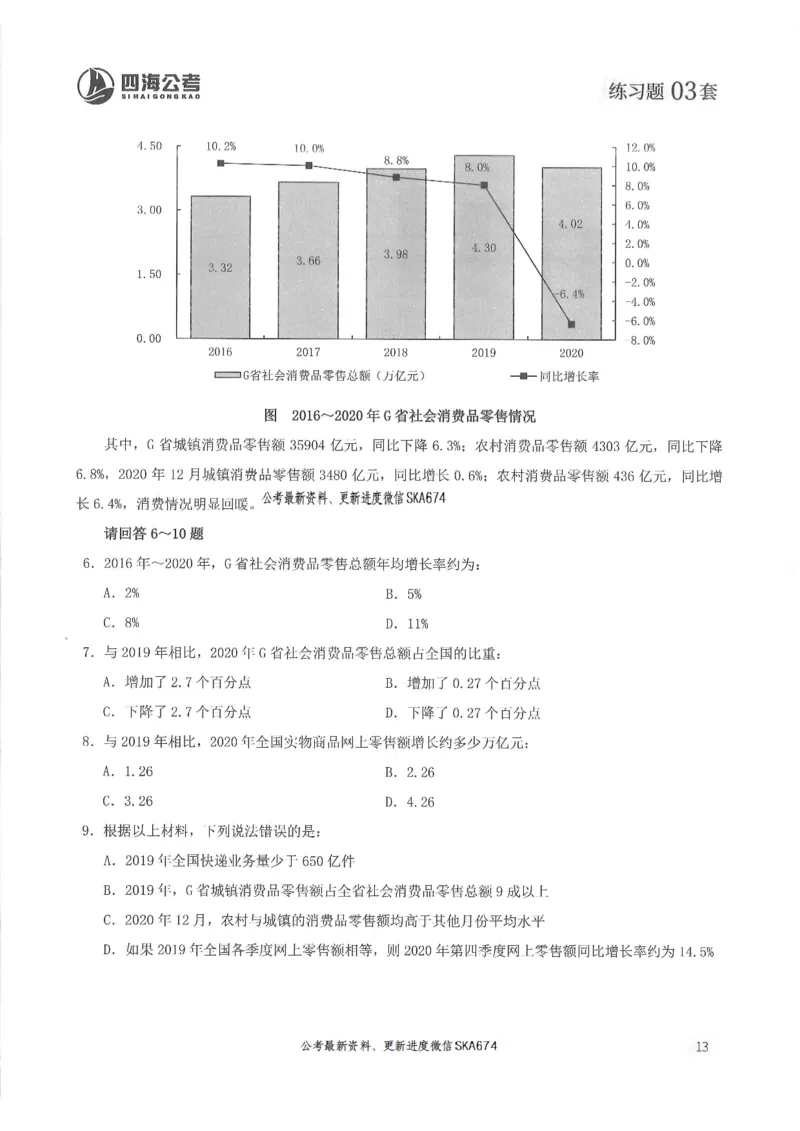 题本篇_2026考公资料_花生十三合集_旗舰班-国考（2026版）花生十三旗舰班（花生行测+飞扬申论）⭐⭐⭐_电子资料（讲义+题本）_刷题题本_资料分析600题
