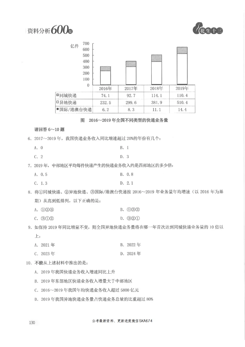 题本篇_2026考公资料_花生十三合集_旗舰班-国考（2026版）花生十三旗舰班（花生行测+飞扬申论）⭐⭐⭐_电子资料（讲义+题本）_刷题题本_资料分析600题