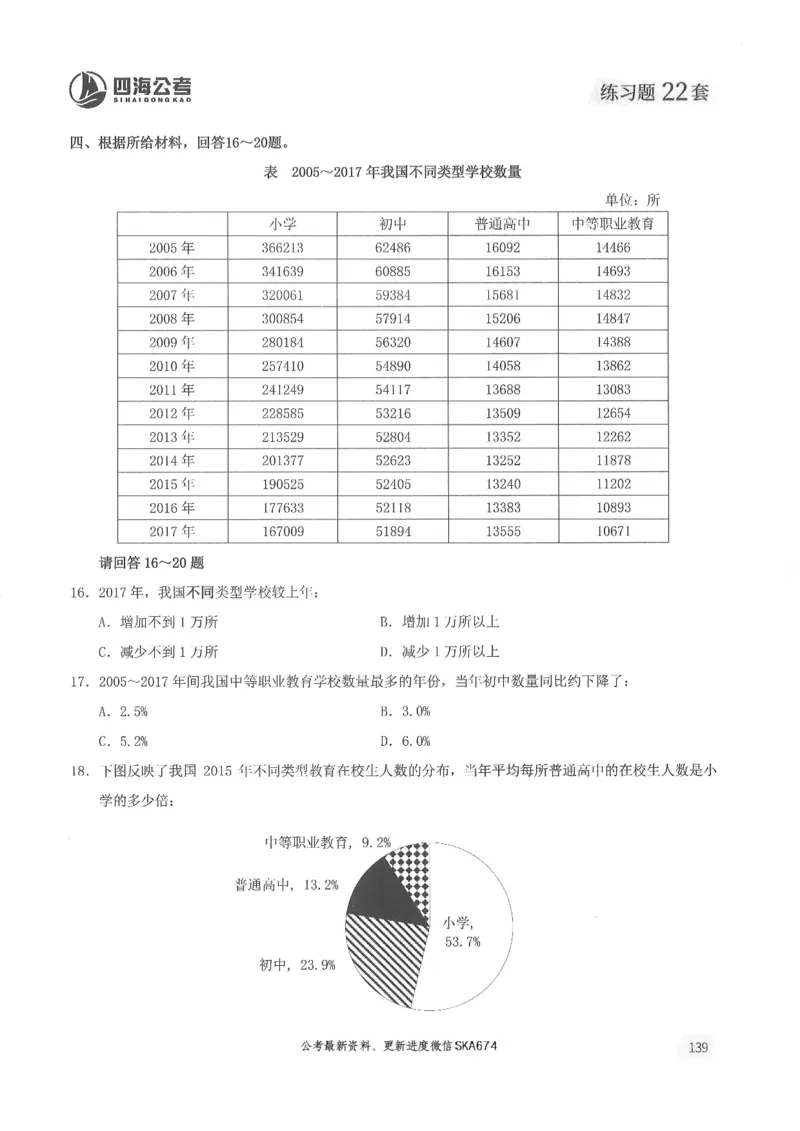 题本篇_2026考公资料_花生十三合集_旗舰班-国考（2026版）花生十三旗舰班（花生行测+飞扬申论）⭐⭐⭐_电子资料（讲义+题本）_刷题题本_资料分析600题