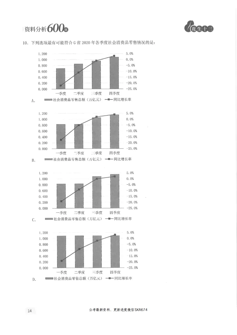 题本篇_2026考公资料_花生十三合集_旗舰班-国考（2026版）花生十三旗舰班（花生行测+飞扬申论）⭐⭐⭐_电子资料（讲义+题本）_刷题题本_资料分析600题