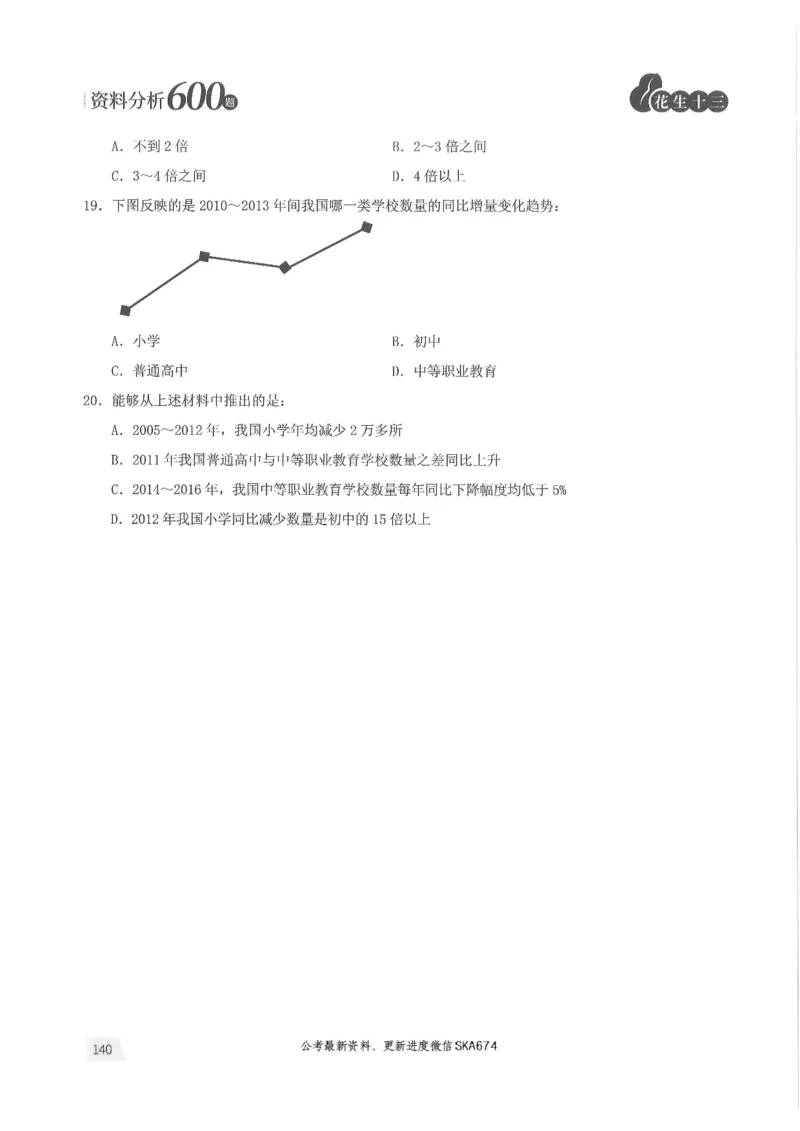 题本篇_2026考公资料_花生十三合集_旗舰班-国考（2026版）花生十三旗舰班（花生行测+飞扬申论）⭐⭐⭐_电子资料（讲义+题本）_刷题题本_资料分析600题