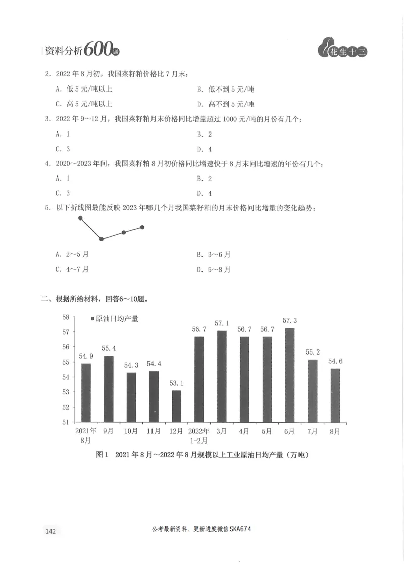题本篇_2026考公资料_花生十三合集_旗舰班-国考（2026版）花生十三旗舰班（花生行测+飞扬申论）⭐⭐⭐_电子资料（讲义+题本）_刷题题本_资料分析600题