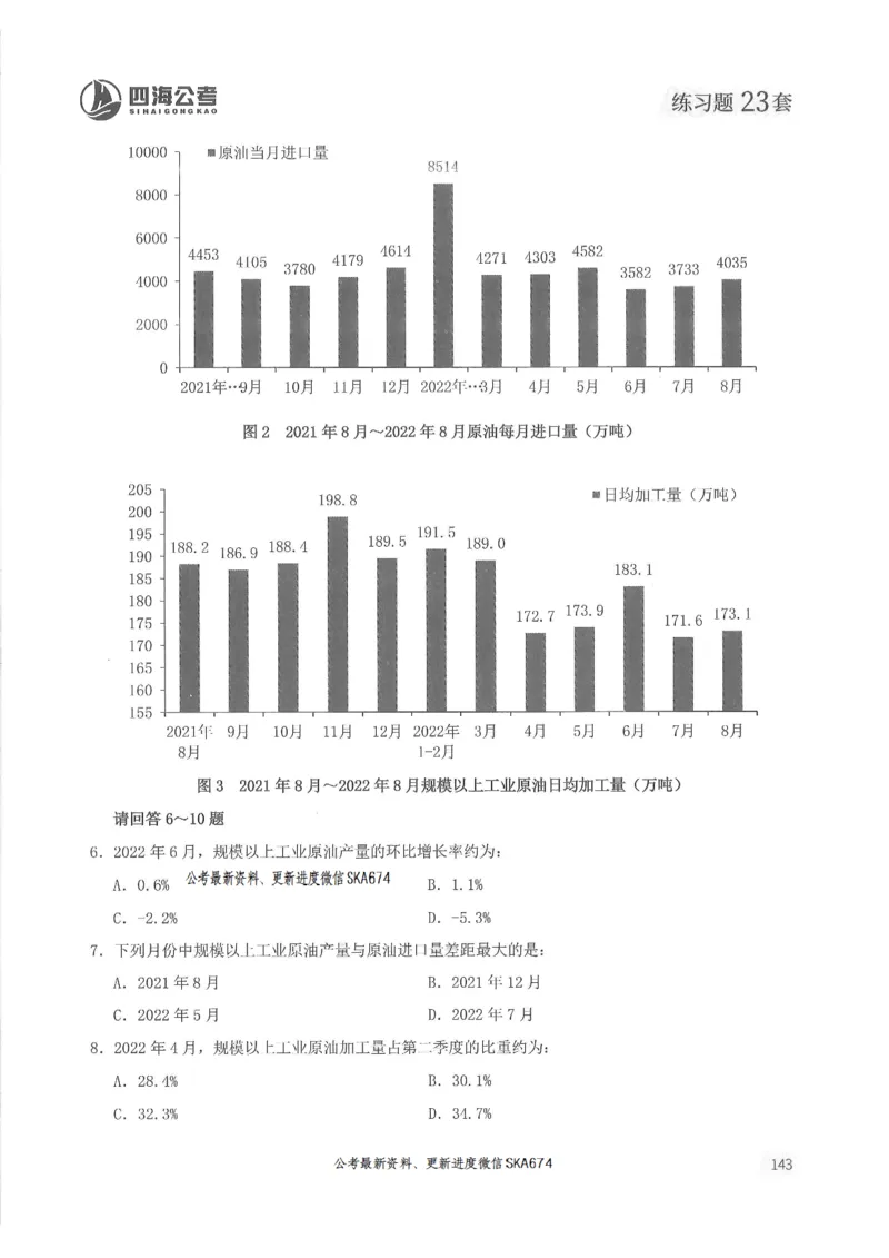 题本篇_2026考公资料_花生十三合集_旗舰班-国考（2026版）花生十三旗舰班（花生行测+飞扬申论）⭐⭐⭐_电子资料（讲义+题本）_刷题题本_资料分析600题