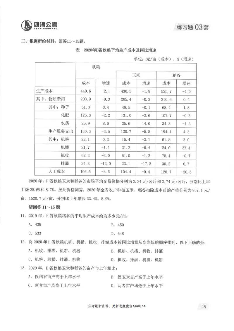 题本篇_2026考公资料_花生十三合集_旗舰班-国考（2026版）花生十三旗舰班（花生行测+飞扬申论）⭐⭐⭐_电子资料（讲义+题本）_刷题题本_资料分析600题