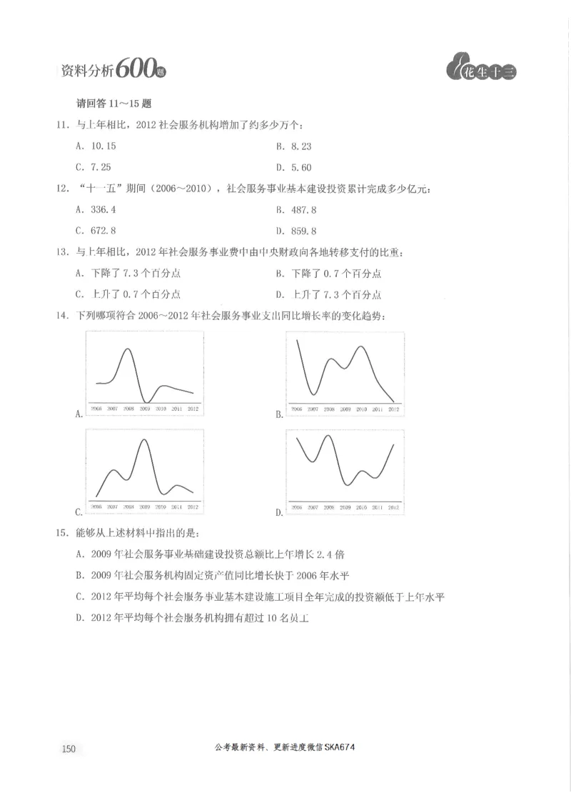 题本篇_2026考公资料_花生十三合集_旗舰班-国考（2026版）花生十三旗舰班（花生行测+飞扬申论）⭐⭐⭐_电子资料（讲义+题本）_刷题题本_资料分析600题