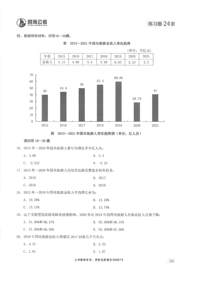 题本篇_2026考公资料_花生十三合集_旗舰班-国考（2026版）花生十三旗舰班（花生行测+飞扬申论）⭐⭐⭐_电子资料（讲义+题本）_刷题题本_资料分析600题