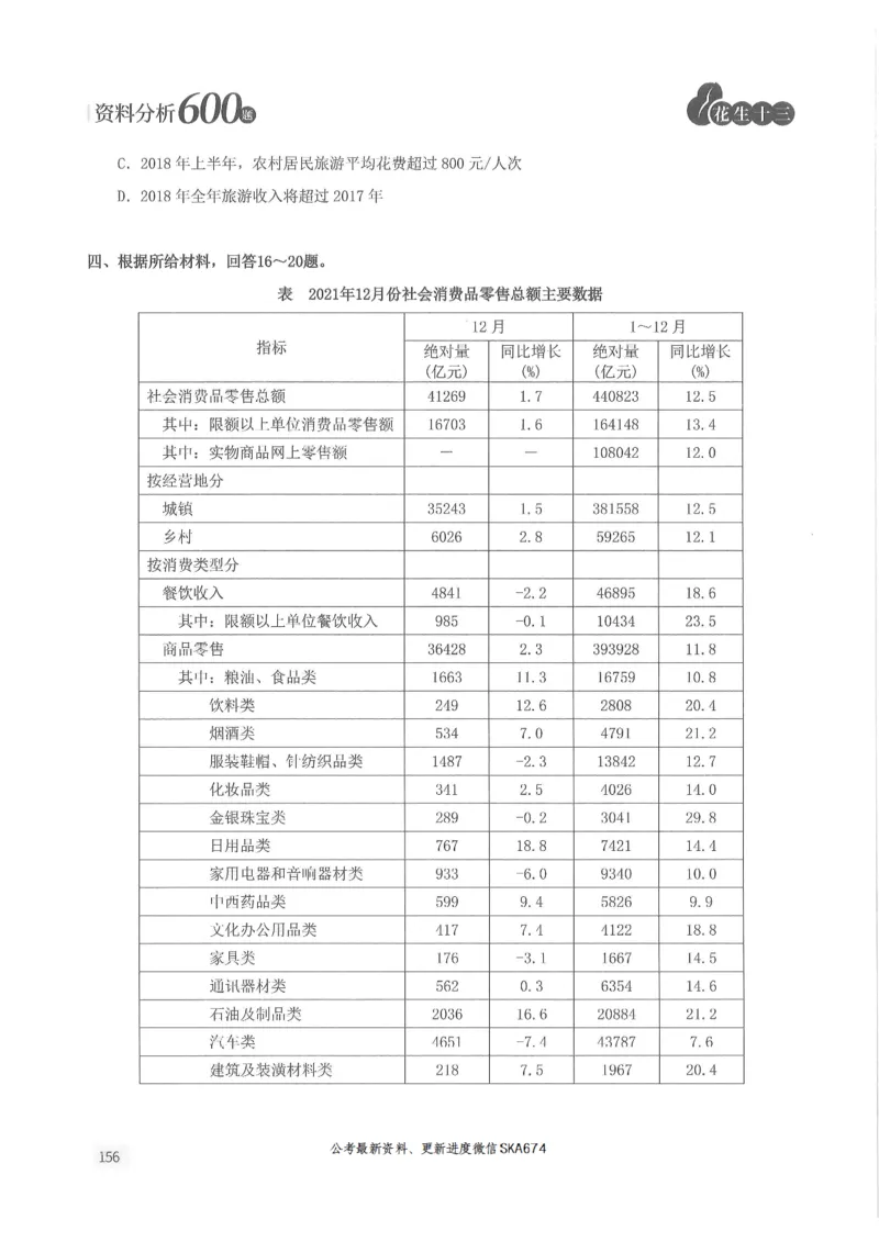 题本篇_2026考公资料_花生十三合集_旗舰班-国考（2026版）花生十三旗舰班（花生行测+飞扬申论）⭐⭐⭐_电子资料（讲义+题本）_刷题题本_资料分析600题
