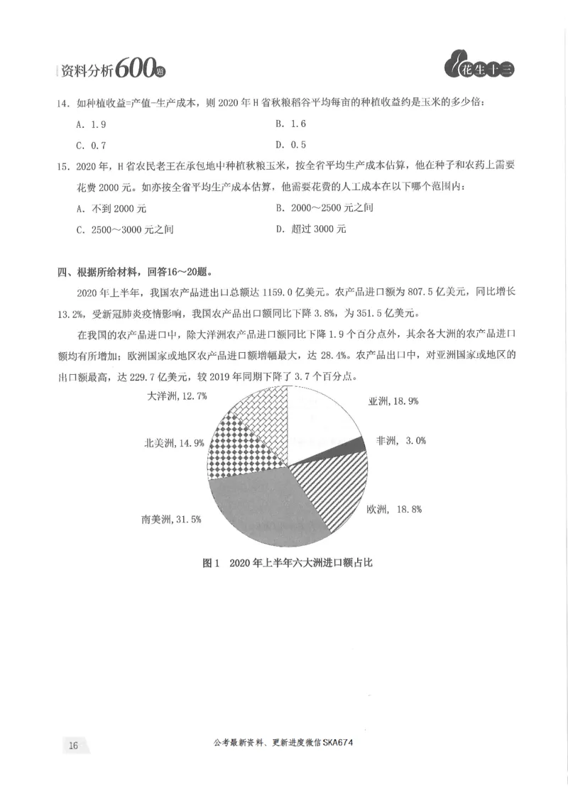 题本篇_2026考公资料_花生十三合集_旗舰班-国考（2026版）花生十三旗舰班（花生行测+飞扬申论）⭐⭐⭐_电子资料（讲义+题本）_刷题题本_资料分析600题