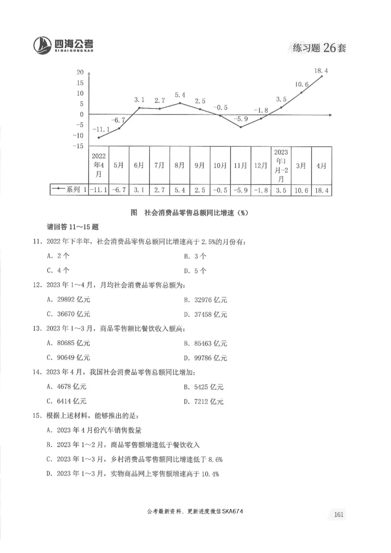 题本篇_2026考公资料_花生十三合集_旗舰班-国考（2026版）花生十三旗舰班（花生行测+飞扬申论）⭐⭐⭐_电子资料（讲义+题本）_刷题题本_资料分析600题