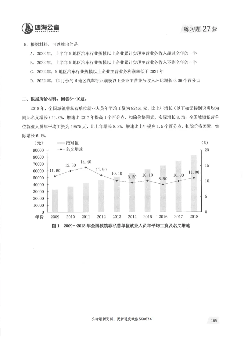 题本篇_2026考公资料_花生十三合集_旗舰班-国考（2026版）花生十三旗舰班（花生行测+飞扬申论）⭐⭐⭐_电子资料（讲义+题本）_刷题题本_资料分析600题