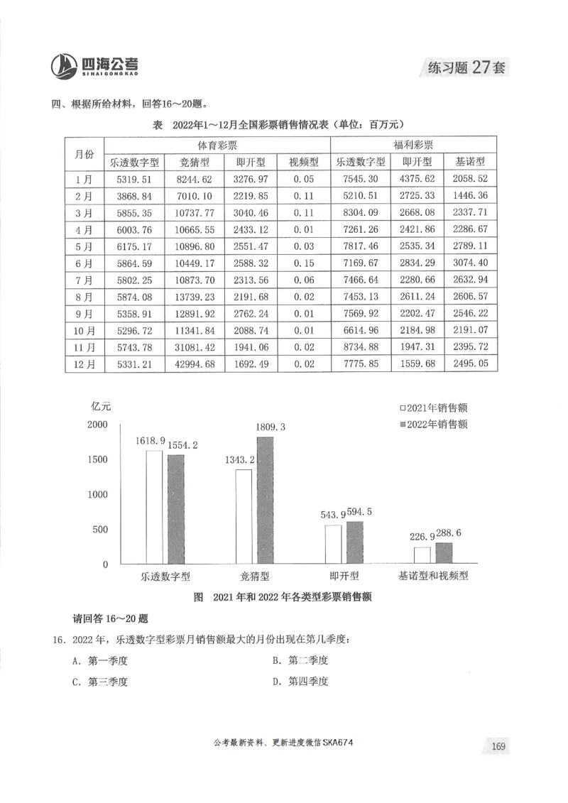 题本篇_2026考公资料_花生十三合集_旗舰班-国考（2026版）花生十三旗舰班（花生行测+飞扬申论）⭐⭐⭐_电子资料（讲义+题本）_刷题题本_资料分析600题