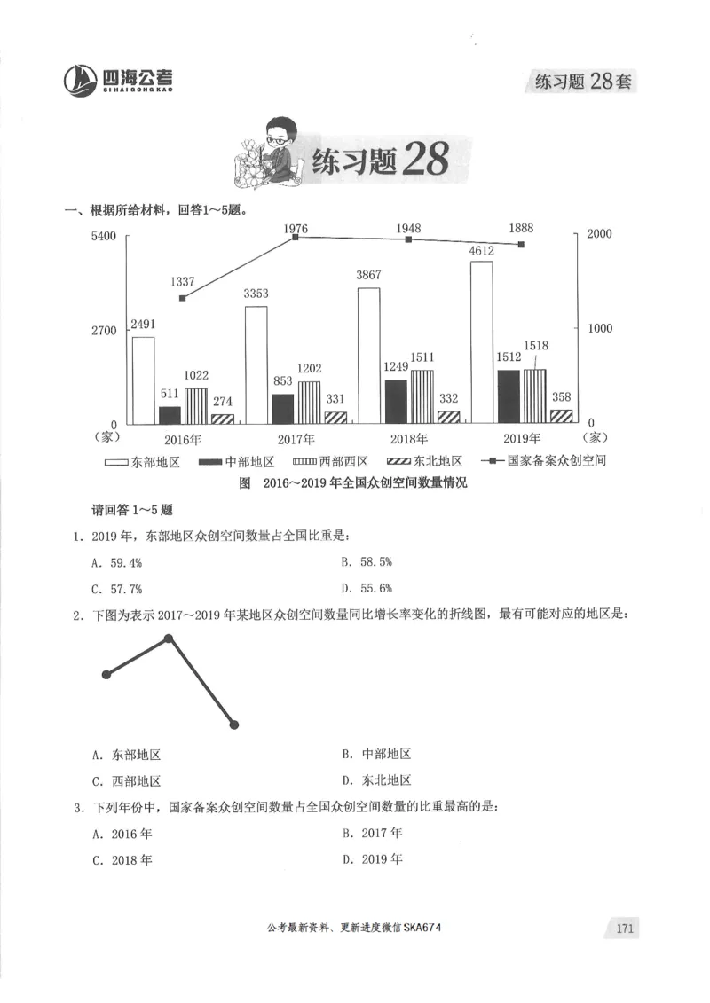 题本篇_2026考公资料_花生十三合集_旗舰班-国考（2026版）花生十三旗舰班（花生行测+飞扬申论）⭐⭐⭐_电子资料（讲义+题本）_刷题题本_资料分析600题