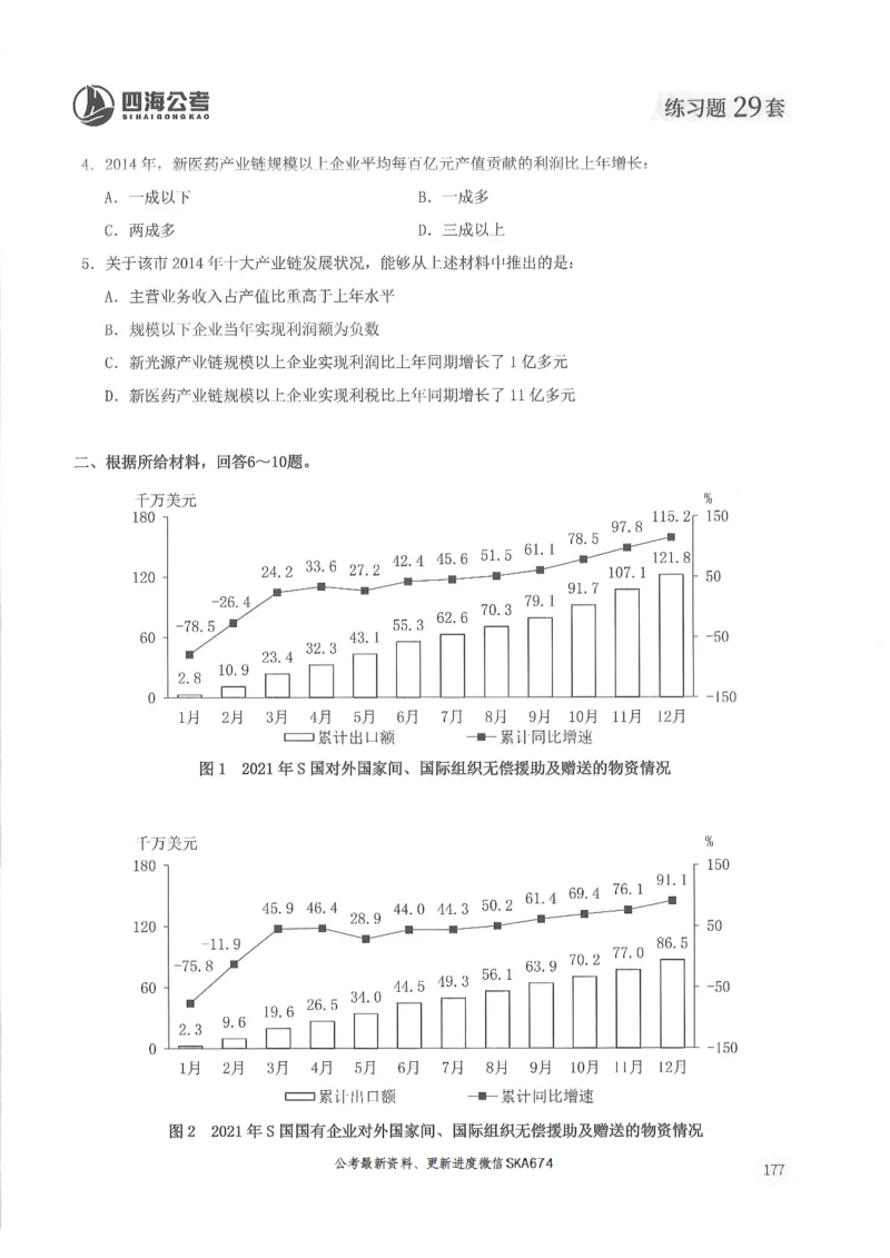 题本篇_2026考公资料_花生十三合集_旗舰班-国考（2026版）花生十三旗舰班（花生行测+飞扬申论）⭐⭐⭐_电子资料（讲义+题本）_刷题题本_资料分析600题