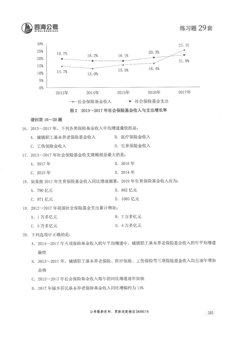题本篇_2026考公资料_花生十三合集_旗舰班-国考（2026版）花生十三旗舰班（花生行测+飞扬申论）⭐⭐⭐_电子资料（讲义+题本）_刷题题本_资料分析600题