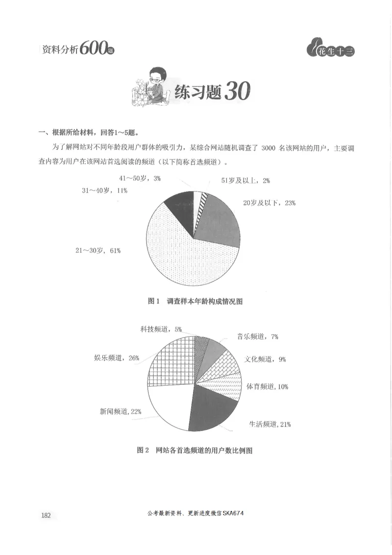 题本篇_2026考公资料_花生十三合集_旗舰班-国考（2026版）花生十三旗舰班（花生行测+飞扬申论）⭐⭐⭐_电子资料（讲义+题本）_刷题题本_资料分析600题