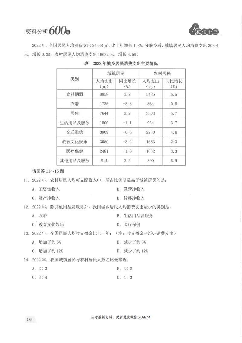 题本篇_2026考公资料_花生十三合集_旗舰班-国考（2026版）花生十三旗舰班（花生行测+飞扬申论）⭐⭐⭐_电子资料（讲义+题本）_刷题题本_资料分析600题