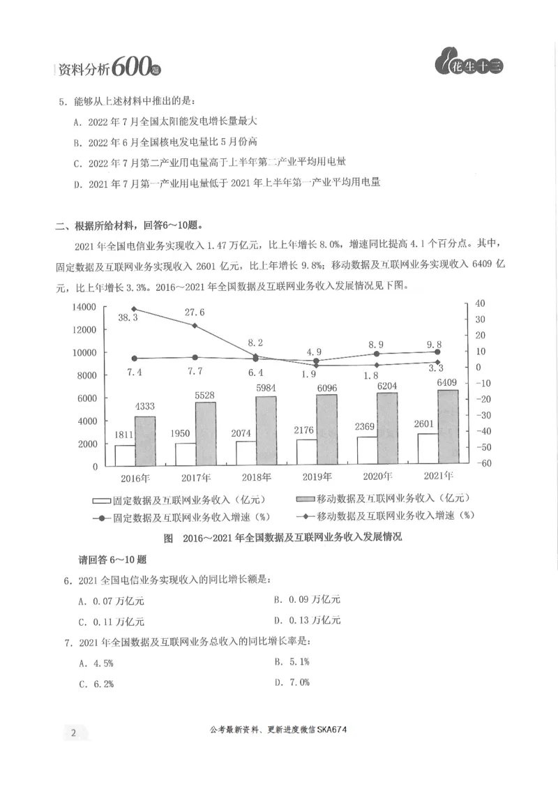 题本篇_2026考公资料_花生十三合集_旗舰班-国考（2026版）花生十三旗舰班（花生行测+飞扬申论）⭐⭐⭐_电子资料（讲义+题本）_刷题题本_资料分析600题