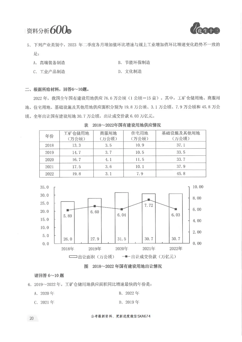 题本篇_2026考公资料_花生十三合集_旗舰班-国考（2026版）花生十三旗舰班（花生行测+飞扬申论）⭐⭐⭐_电子资料（讲义+题本）_刷题题本_资料分析600题