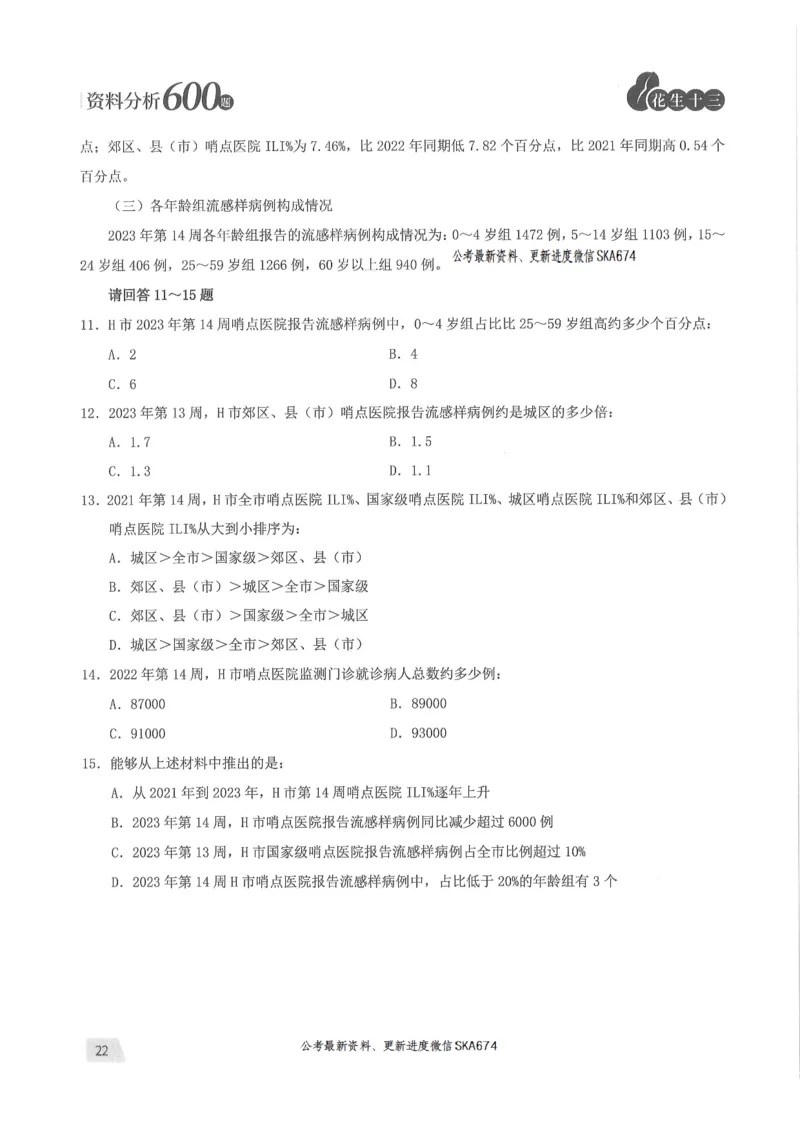 题本篇_2026考公资料_花生十三合集_旗舰班-国考（2026版）花生十三旗舰班（花生行测+飞扬申论）⭐⭐⭐_电子资料（讲义+题本）_刷题题本_资料分析600题