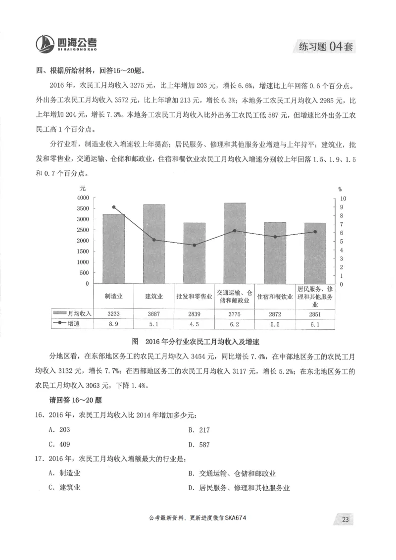 题本篇_2026考公资料_花生十三合集_旗舰班-国考（2026版）花生十三旗舰班（花生行测+飞扬申论）⭐⭐⭐_电子资料（讲义+题本）_刷题题本_资料分析600题