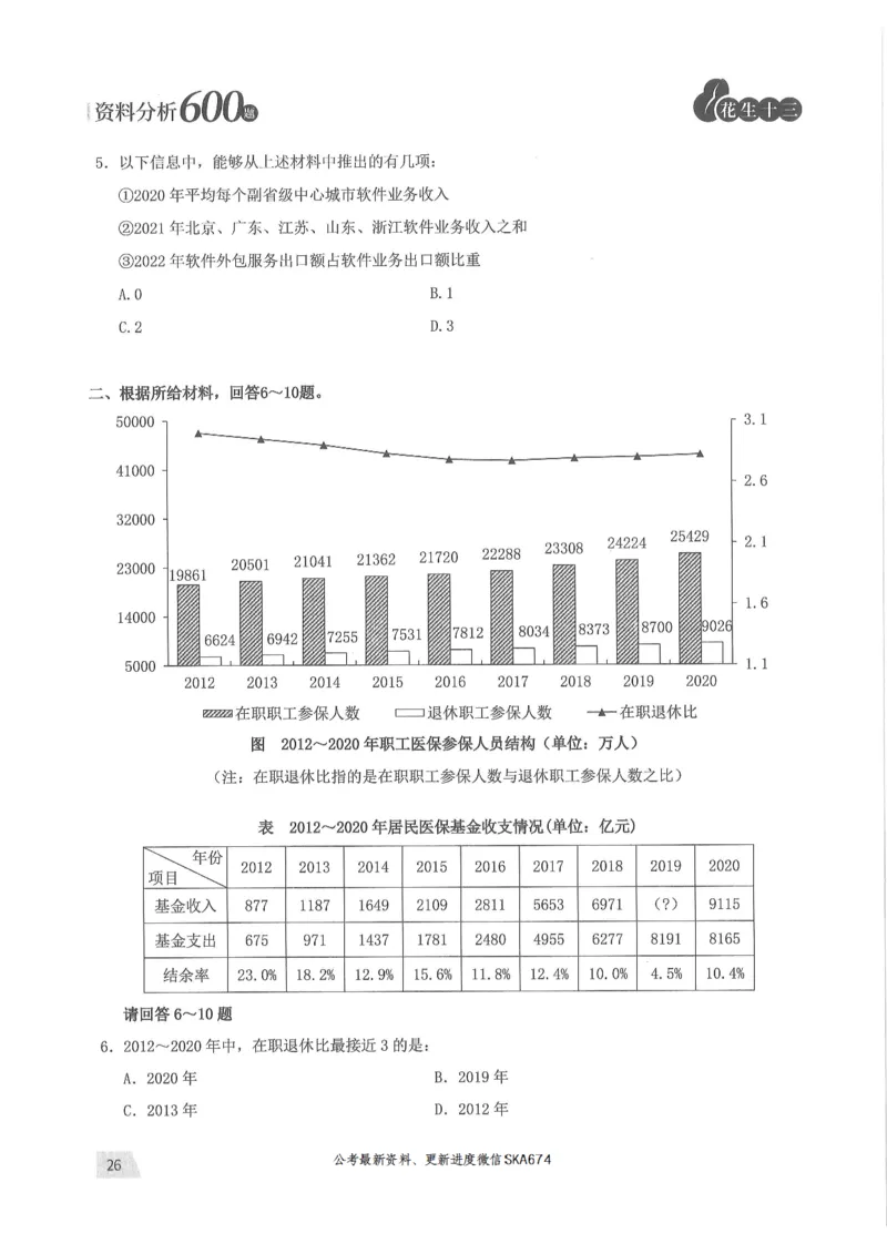 题本篇_2026考公资料_花生十三合集_旗舰班-国考（2026版）花生十三旗舰班（花生行测+飞扬申论）⭐⭐⭐_电子资料（讲义+题本）_刷题题本_资料分析600题