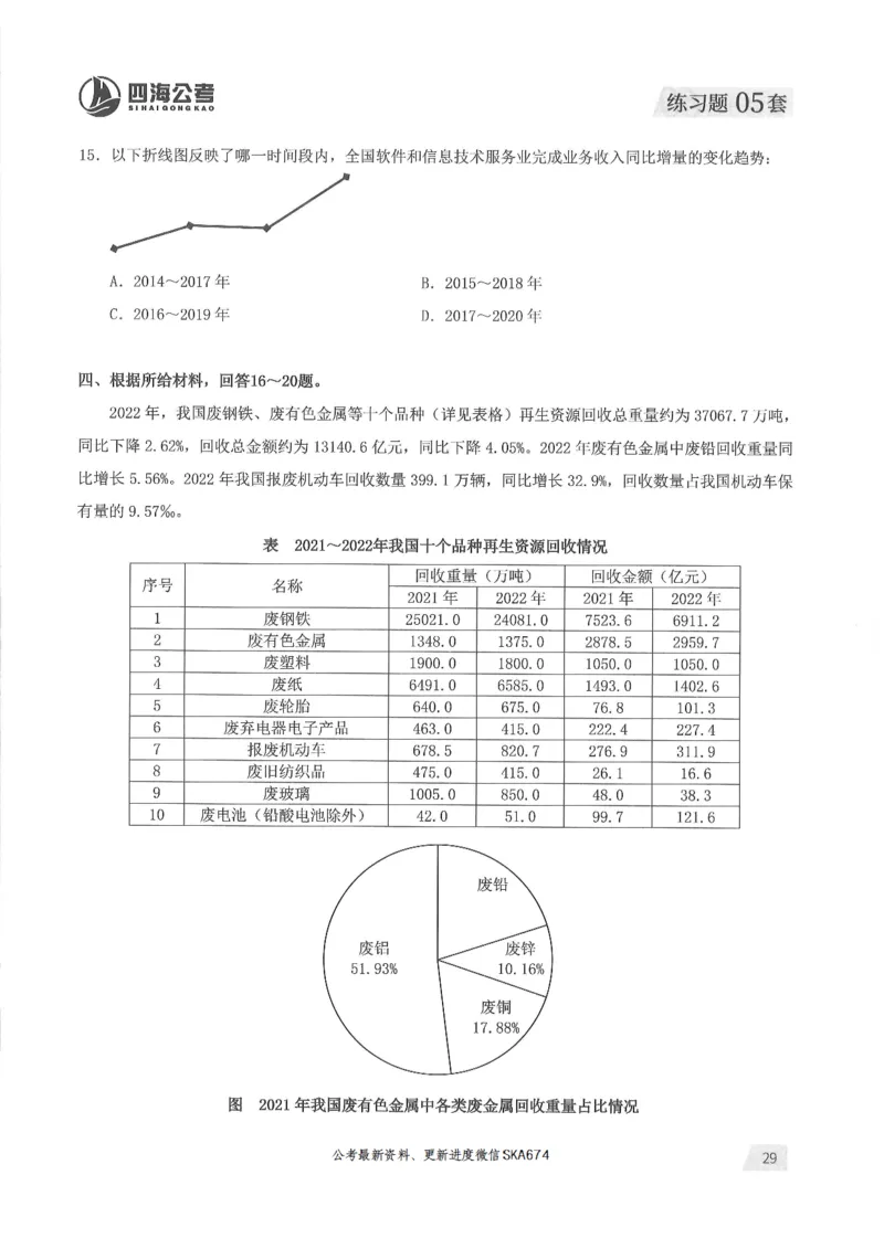 题本篇_2026考公资料_花生十三合集_旗舰班-国考（2026版）花生十三旗舰班（花生行测+飞扬申论）⭐⭐⭐_电子资料（讲义+题本）_刷题题本_资料分析600题