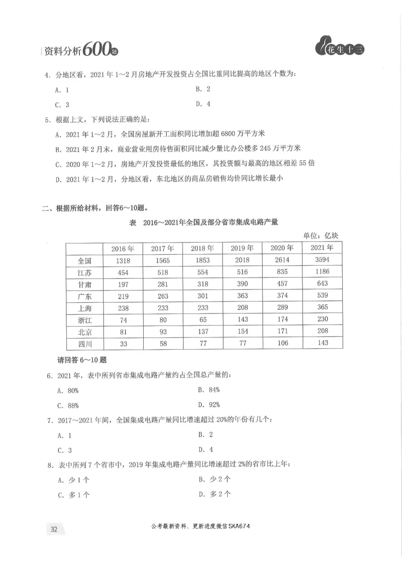 题本篇_2026考公资料_花生十三合集_旗舰班-国考（2026版）花生十三旗舰班（花生行测+飞扬申论）⭐⭐⭐_电子资料（讲义+题本）_刷题题本_资料分析600题