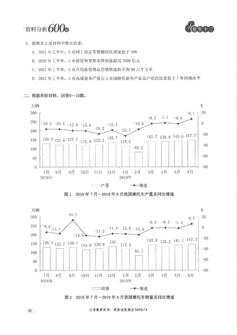 题本篇_2026考公资料_花生十三合集_旗舰班-国考（2026版）花生十三旗舰班（花生行测+飞扬申论）⭐⭐⭐_电子资料（讲义+题本）_刷题题本_资料分析600题