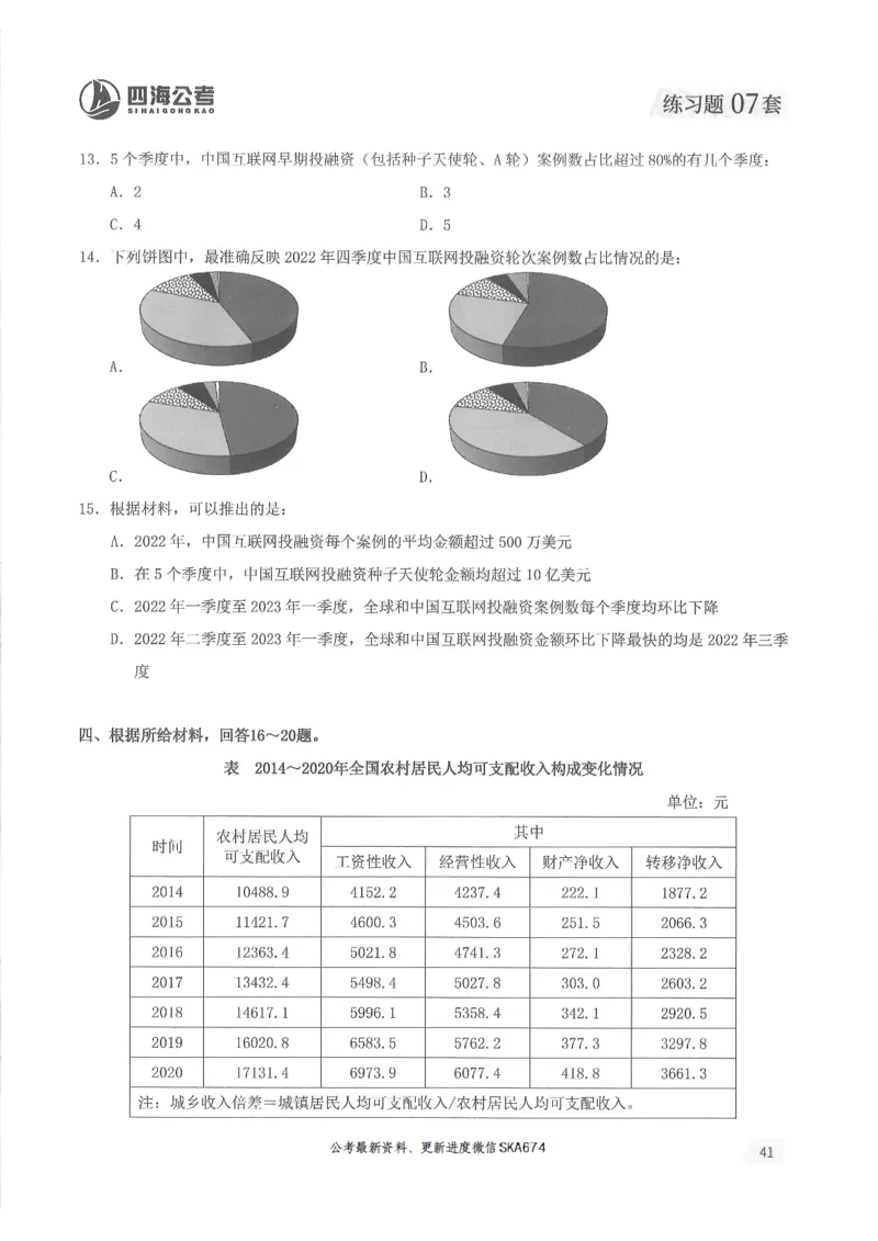 题本篇_2026考公资料_花生十三合集_旗舰班-国考（2026版）花生十三旗舰班（花生行测+飞扬申论）⭐⭐⭐_电子资料（讲义+题本）_刷题题本_资料分析600题