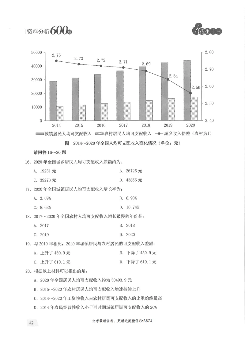 题本篇_2026考公资料_花生十三合集_旗舰班-国考（2026版）花生十三旗舰班（花生行测+飞扬申论）⭐⭐⭐_电子资料（讲义+题本）_刷题题本_资料分析600题