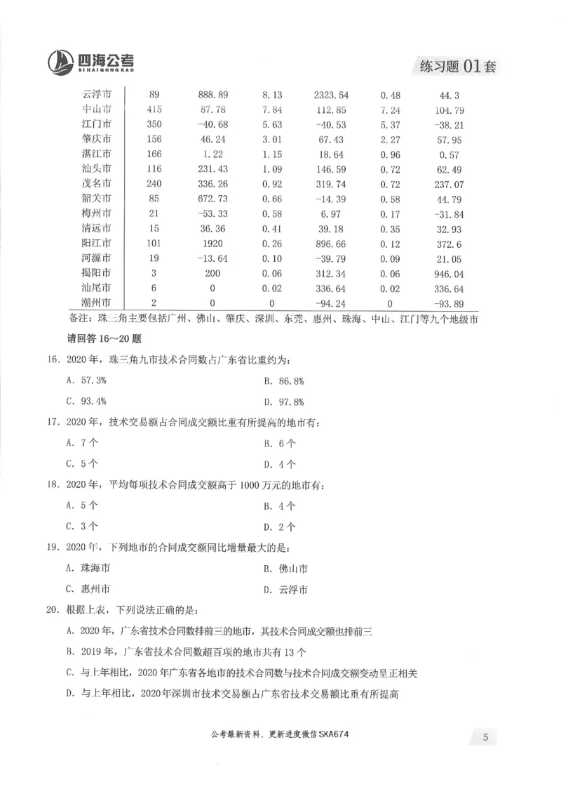 题本篇_2026考公资料_花生十三合集_旗舰班-国考（2026版）花生十三旗舰班（花生行测+飞扬申论）⭐⭐⭐_电子资料（讲义+题本）_刷题题本_资料分析600题