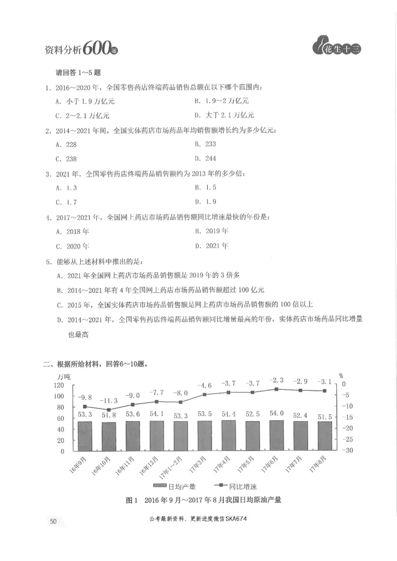 题本篇_2026考公资料_花生十三合集_旗舰班-国考（2026版）花生十三旗舰班（花生行测+飞扬申论）⭐⭐⭐_电子资料（讲义+题本）_刷题题本_资料分析600题