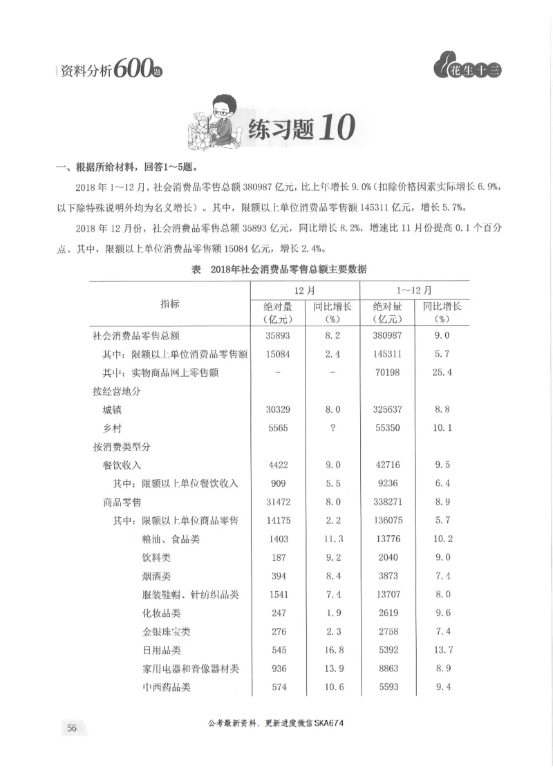 题本篇_2026考公资料_花生十三合集_旗舰班-国考（2026版）花生十三旗舰班（花生行测+飞扬申论）⭐⭐⭐_电子资料（讲义+题本）_刷题题本_资料分析600题