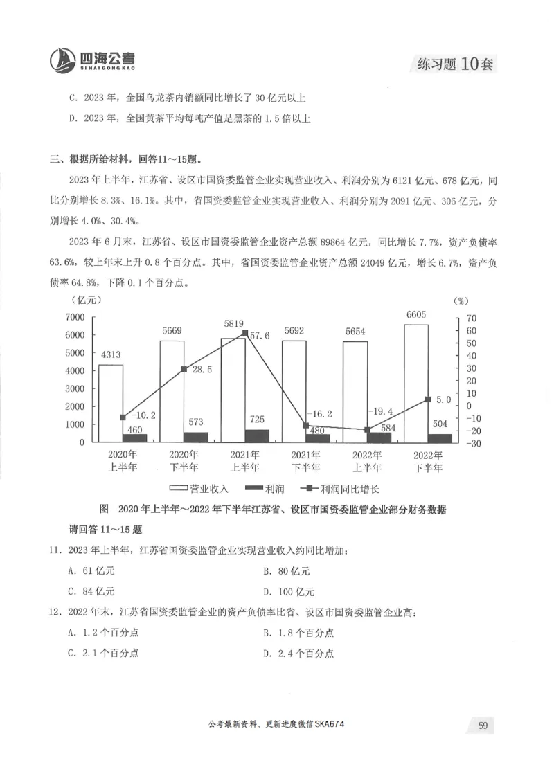 题本篇_2026考公资料_花生十三合集_旗舰班-国考（2026版）花生十三旗舰班（花生行测+飞扬申论）⭐⭐⭐_电子资料（讲义+题本）_刷题题本_资料分析600题