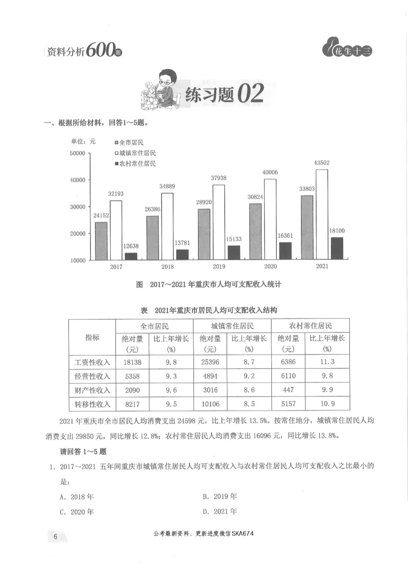 题本篇_2026考公资料_花生十三合集_旗舰班-国考（2026版）花生十三旗舰班（花生行测+飞扬申论）⭐⭐⭐_电子资料（讲义+题本）_刷题题本_资料分析600题