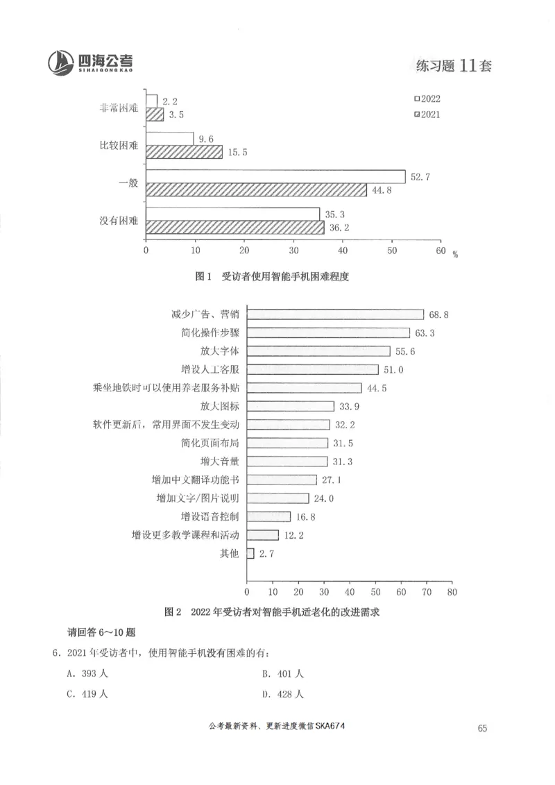 题本篇_2026考公资料_花生十三合集_旗舰班-国考（2026版）花生十三旗舰班（花生行测+飞扬申论）⭐⭐⭐_电子资料（讲义+题本）_刷题题本_资料分析600题