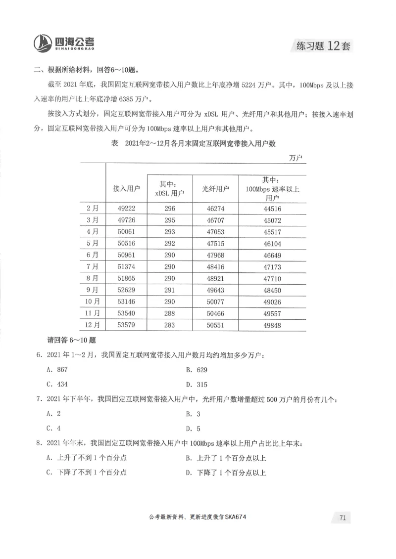 题本篇_2026考公资料_花生十三合集_旗舰班-国考（2026版）花生十三旗舰班（花生行测+飞扬申论）⭐⭐⭐_电子资料（讲义+题本）_刷题题本_资料分析600题