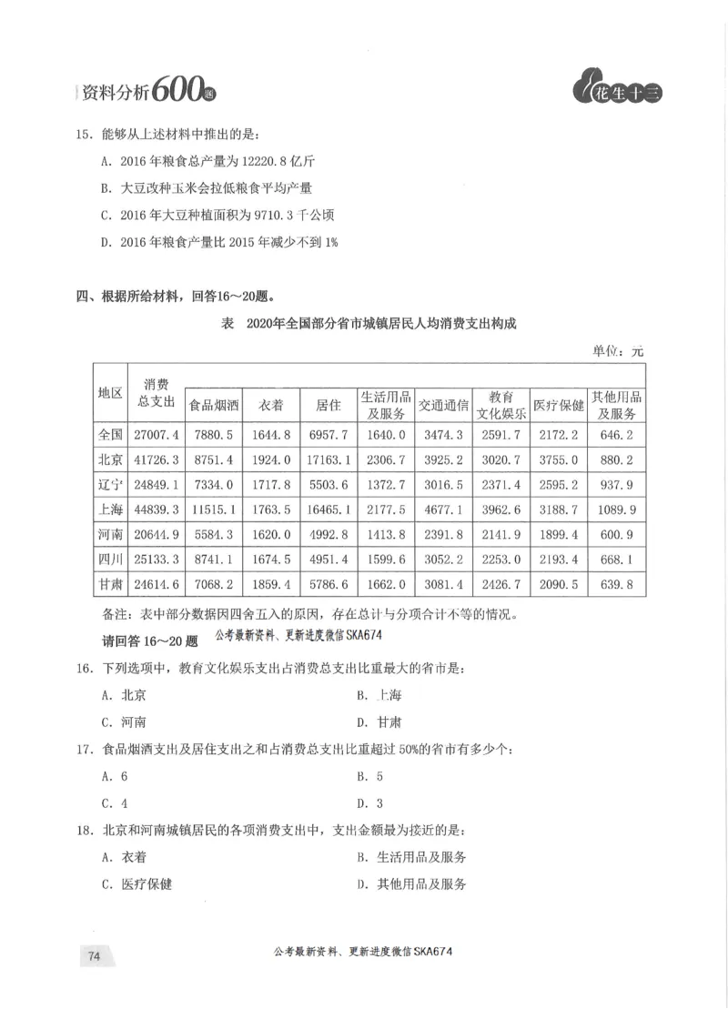 题本篇_2026考公资料_花生十三合集_旗舰班-国考（2026版）花生十三旗舰班（花生行测+飞扬申论）⭐⭐⭐_电子资料（讲义+题本）_刷题题本_资料分析600题