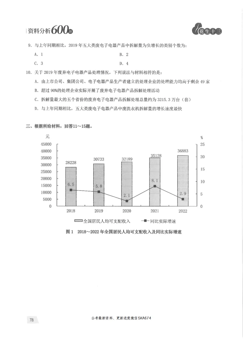 题本篇_2026考公资料_花生十三合集_旗舰班-国考（2026版）花生十三旗舰班（花生行测+飞扬申论）⭐⭐⭐_电子资料（讲义+题本）_刷题题本_资料分析600题