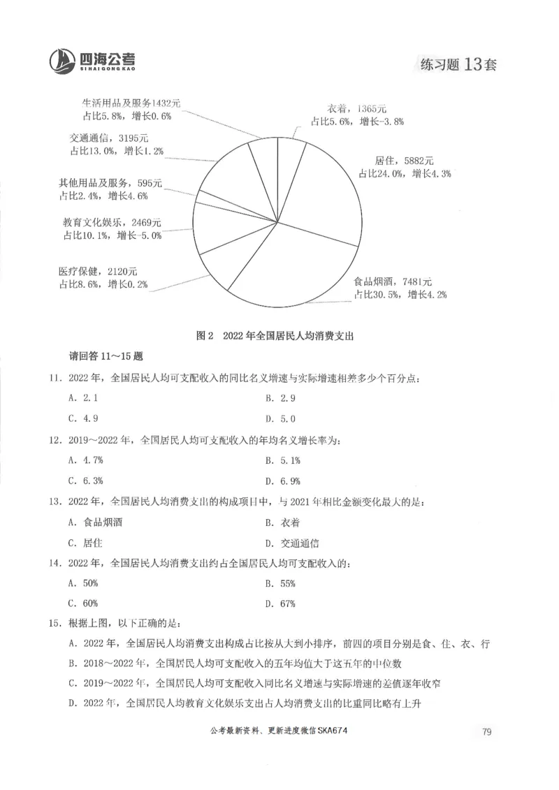 题本篇_2026考公资料_花生十三合集_旗舰班-国考（2026版）花生十三旗舰班（花生行测+飞扬申论）⭐⭐⭐_电子资料（讲义+题本）_刷题题本_资料分析600题
